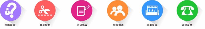 团建预定流程