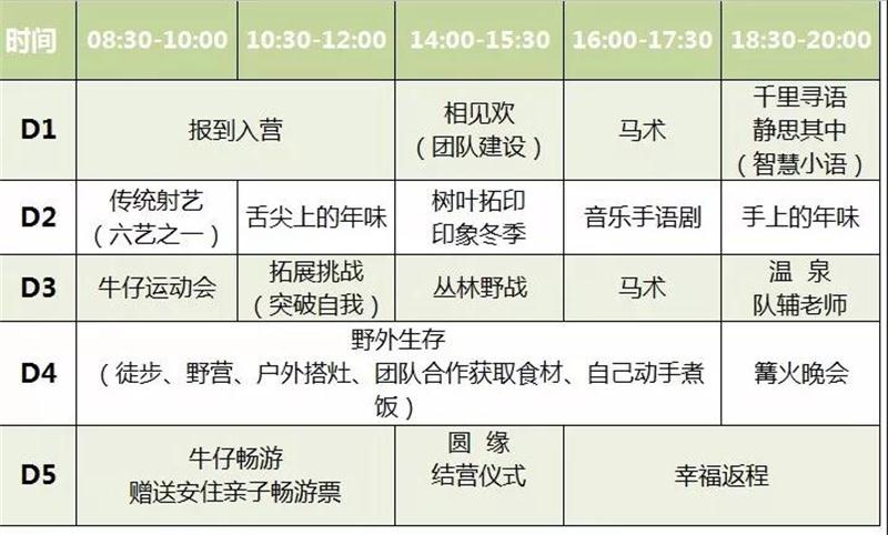 牛仔度假村冬令营