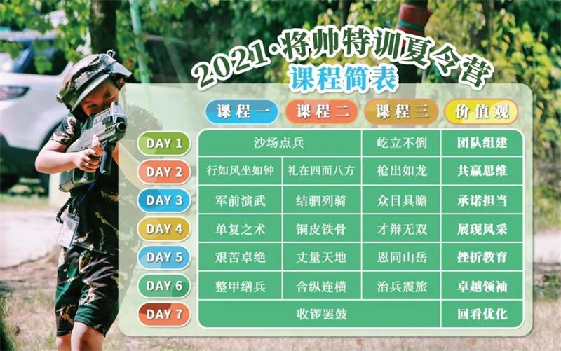 牛仔度假村夏令营